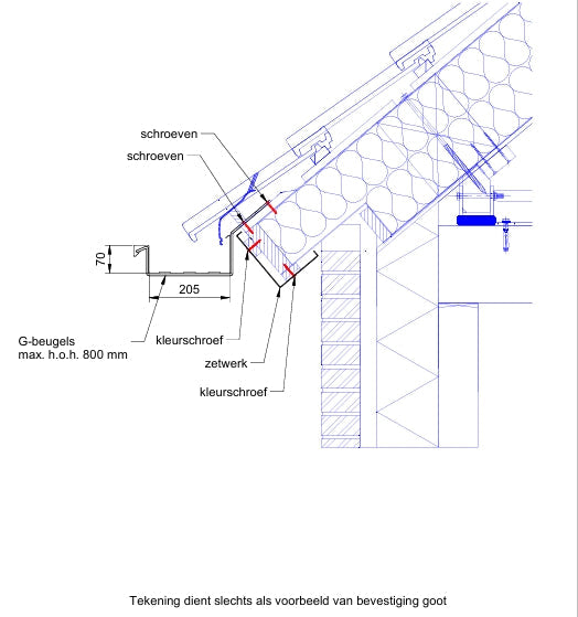 Type 21 - beugelgoot - Wit RAL9010 - per cm